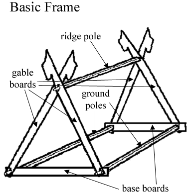 Tent Frame